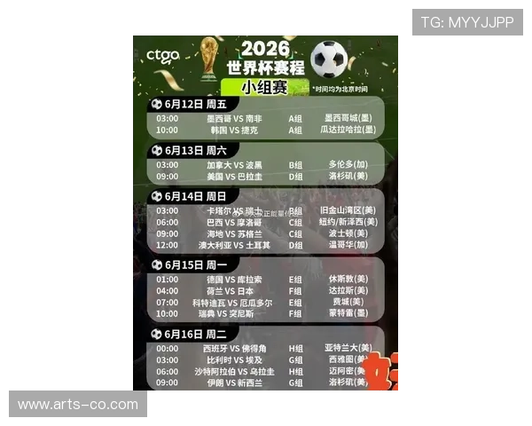 2026世界杯淘汰赛加时赛规则是什么